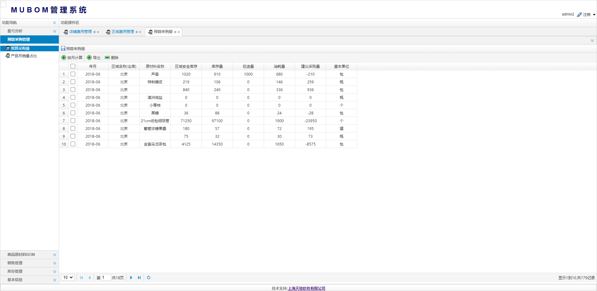 成本管控和盈利分析系統案例圖