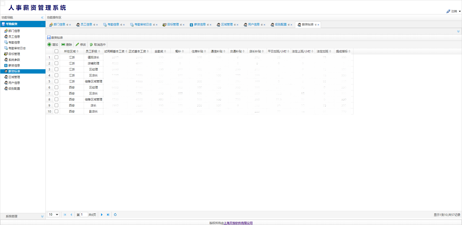 人事薪資系統案例