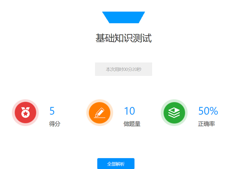 企業(yè)政務(wù)培訓(xùn)案例